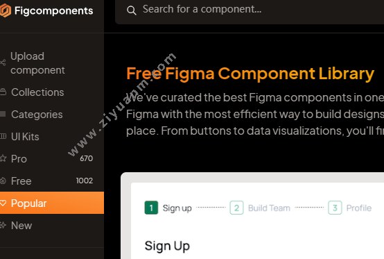 Figcomponents