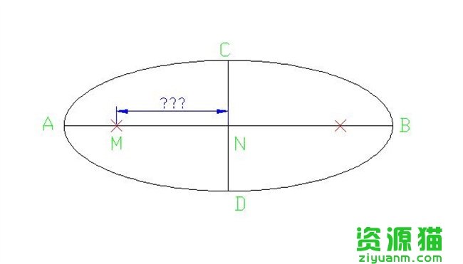 ​焦距是什么意思数学椭圆  