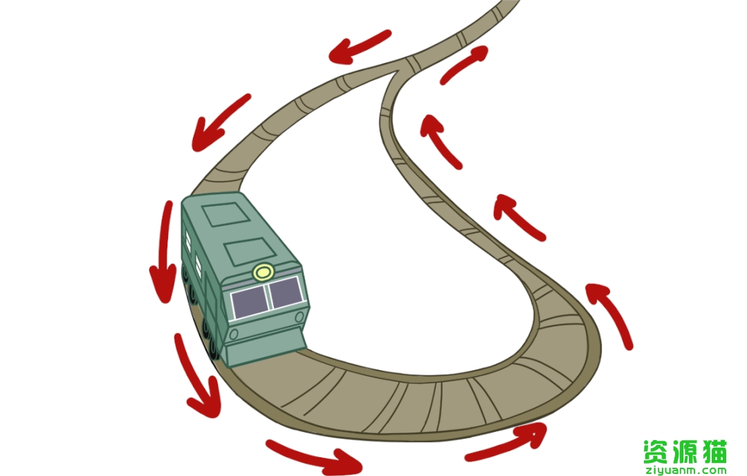 火车和铁轨，哪个最先被发明出来?